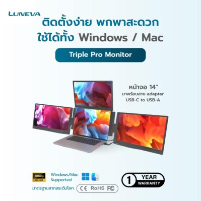 LUNEVA Triple Pro Monitor