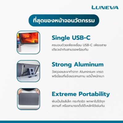 LUNEVA Dual Pro Monitor