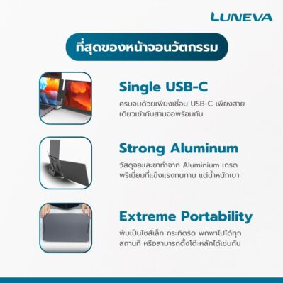 LUNEVA Triple Pro Monitor