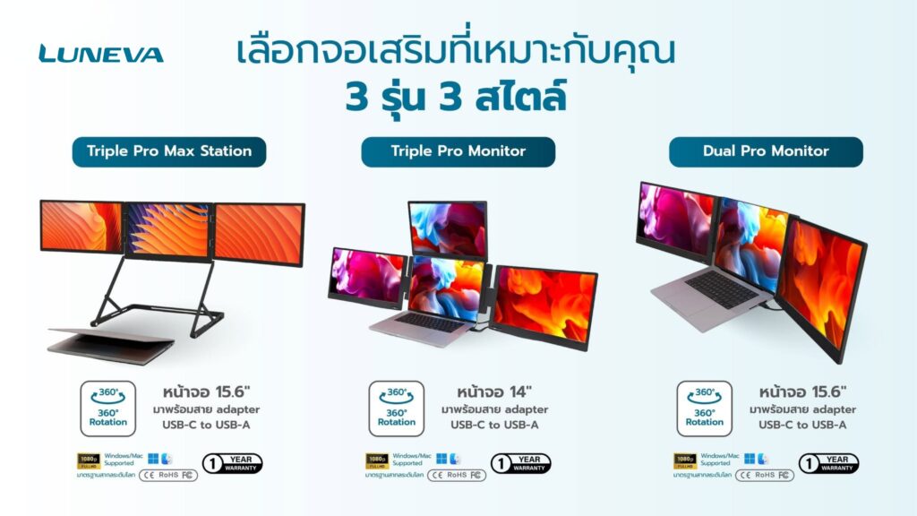 LUNEVA - #1 Portable Monitors